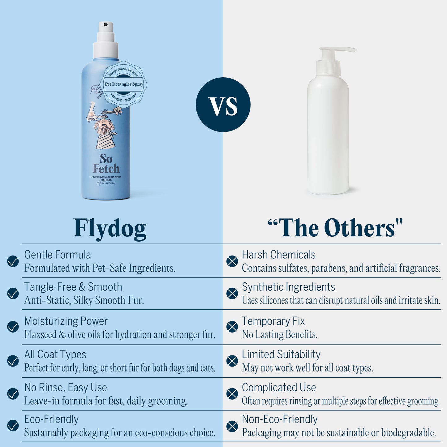 So Fetch-Leave-In Detangle Conditioner Spray with Tailored Comb