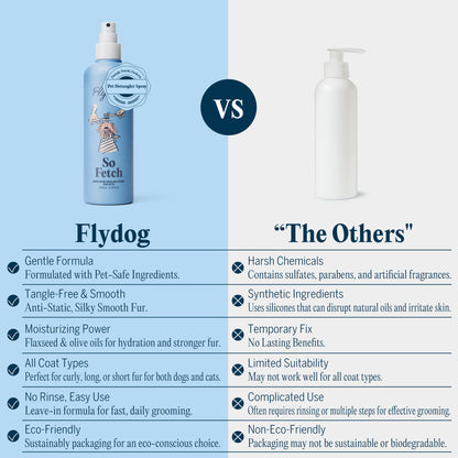 So Fetch-Leave-In Detangle Conditioner Spray with Tailored Comb